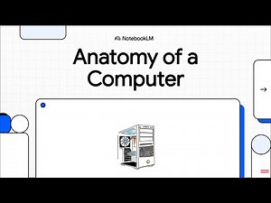 Anatomy of a Computer