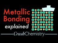 Metallic Bonding and Metallic Properties Explained ( Video ) | Chemistry