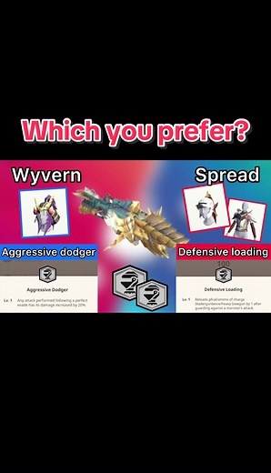 Exploring Heavy Bowgun Styles in Monster Hunter Now