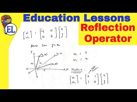 Reflection Operator Linear Algebra | Matrix transformation | VCLA