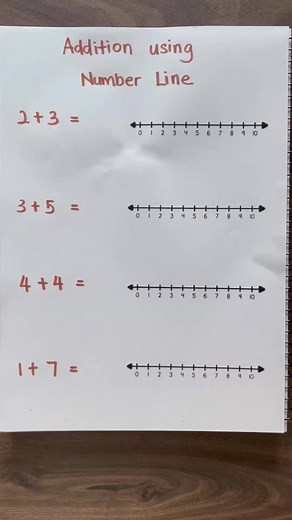 Addition Using Number Line for Kids