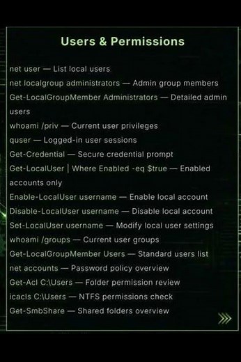 Basic and Advance Powershell Commands List
