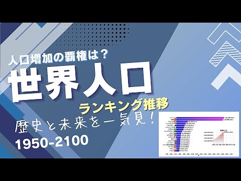 世界人口ランキング推移（1950年〜2100年）｜変化を目で楽しむバーチャートレース