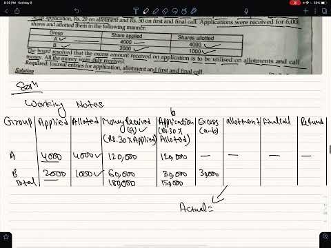 Class 12 Accounts | Issue of Shares for Cash | Allotment & Pro-rata Numerical Solution NEB Class 12