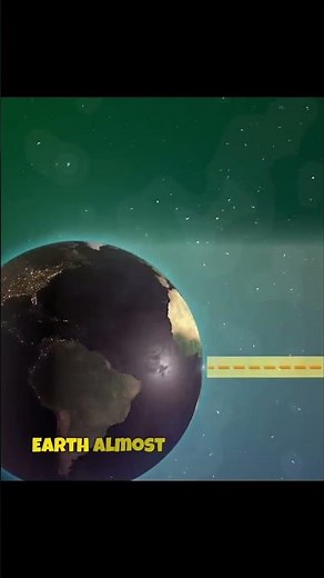 Why It’s Always Hot Near the Equator
