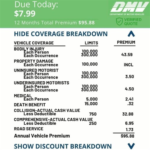 My brother who works as a mechanic just shared this with me. HUGE discounts on auto insurance everywhere and it starts with a free 2-minute quote. Click below and see how much you could save today! | John Lawson
