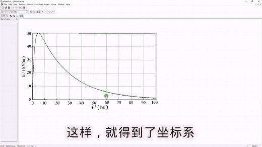 HFSS使用技巧：Dataset数据导入与应用（添加EMC标准，定义时域波形）