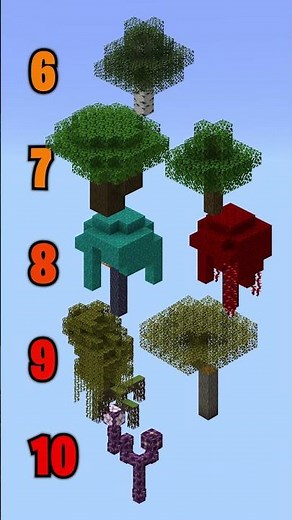 What is the best looking tree in Minecraft?