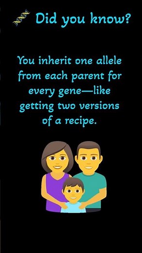 What Is an Allele? Quick Genetics Breakdown #trending #biology #neetaspirants
