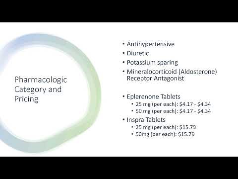 Inspra - Eplerenone Drug Informational Video