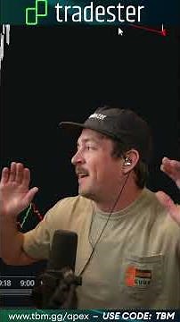 Watch What Happens at VWAP #futures #trading #daytrading