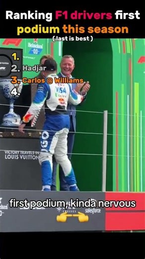 Ranking F1 drivers first podium this season