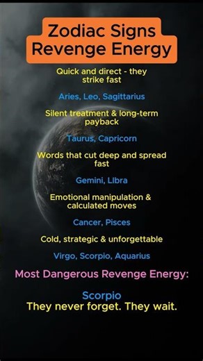 Zodiac Signs Revenge Energy EXPOSED 😈 Who Strikes Back the Hardest? #zodiacsigns #astrology #revenge