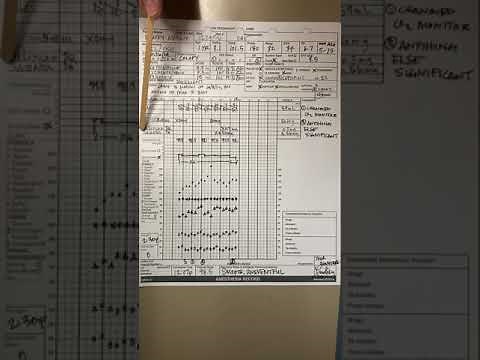 Anesthesia record - 2020