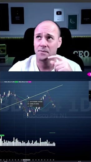 ANALISANDO OS BANCOS | O que o gráfico me diz??