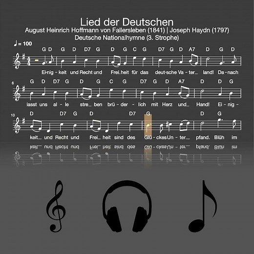 #Shorts: Lied: Das Lied der Deutschen | Deutschlandlied (Deutschland Hymne - Akkorde, Noten,Text)