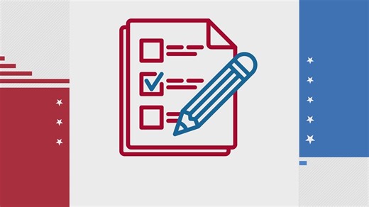 How to Find Your Voting Precinct in Michigan