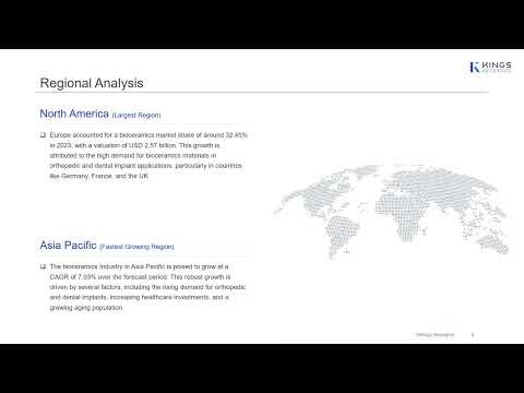 🌟 Bioceramics Market Outlook 2024–2031 | Strong Growth Ahead! 🌟