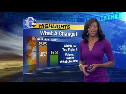 VIDEO: Melissa Magee with AccuWeather