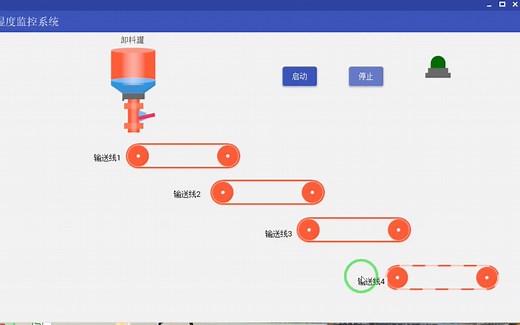 C#上位机西门子PLC1500面向对象编程联合C#上位机小程序测试仿真输送线电机顺序启动顺序停止定时器使用
