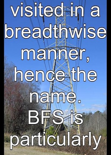 BFS Algorithm Explained in 60 Seconds! 🌐 | Breadth-First Search Made Easy