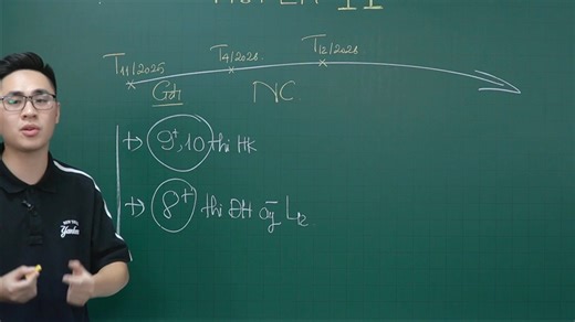 ❌Lộ trình chi tiết khóa học Hyper 11: Học sinh 11 học 12 với lộ trình đặc biệt. Mục tiêu 10 điểm thi đại học 🔥 Học sinh giỏi không chờ cơ hội – họ tạo ra nó! Khóa HYPER 11 – lựa chọn của những học sinh muốn: ⚡ Chinh phục câu vận dụng cao & đề HSG cấp Tỉnh/TP ⚡ Rèn phản xạ nhanh – tư duy giải siêu tốc ⚡ Sở hữu nền kiến thức vững chắc xuyên suốt 11–12 🎓 Cùng thầy Vũ Tuấn Anh xây nền cho hành trình 9–10 điểm THPTQG ! #Hyper11 #ThayVuTuanAnh #HSGVatLy #HocSinhChuyen | Thầy Vũ Tuấn Anh - Luyện Thi 