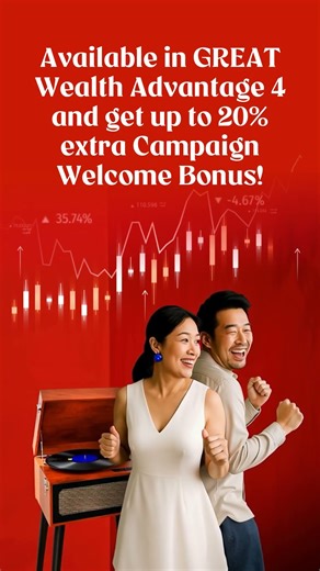 GreatLink Dynamic Portfolios