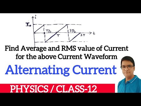 Average Value & RMS Value of Current/Voltage||Sawtooth Wave/Triangular Wave RMS & Average value||