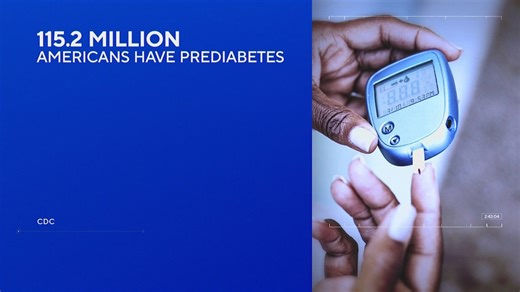 CDC diabetes prevention program cuts risk by more than half