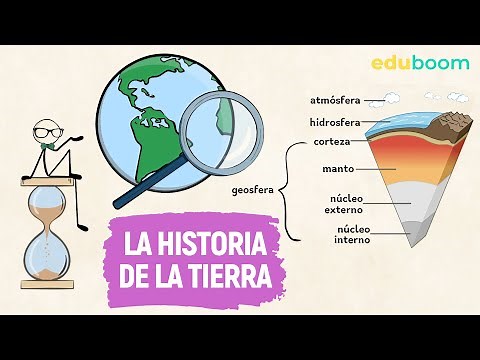 La historia de la Tierra :: Biología y Geología, 4° ESO