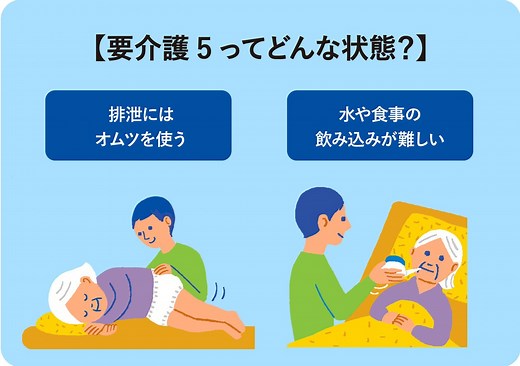 要介護5とは？受けられるサービスや要介護4との違い｜LIFULL介護
