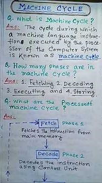 What is Machine Cycle? l Different Phases of Machine Cycle l Processes of Machine Cycle #shorts