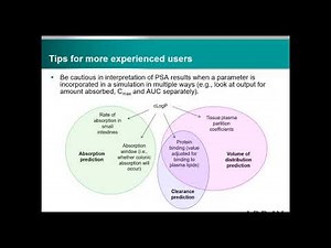 Grill the GastroPlus® “Gurus” Webinar