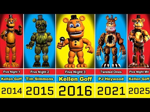 Freddy Fazbear Transformation From 2014 to 2025