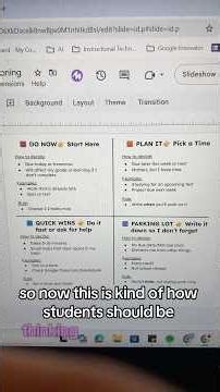 Task Prioritization Matrix for students #teacher #students #neurodivergent