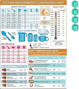 Qualsen Kitchen Conversion Chart Magnet - Imperial & Measurements Conversion Chart for Baking Supplies Baking Accessories, Kitchen Gadgets