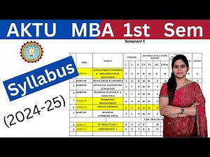 AKTU MBA 1st Semester Syllabus | AKTU MBA Syllabus | AKTU MBA Syllabus 2024 | 2024 - 25 |