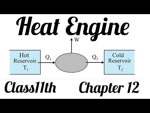 Heat engine Thermodynamics class 11 physics