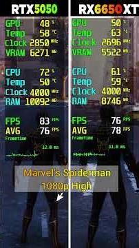 RTX 5050 vs RX 6650 XT - 8 Game Test - Which Is Better?