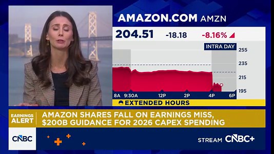 Amazon shares fall on earnings miss, $200 billion guidance for 2026 capex spending