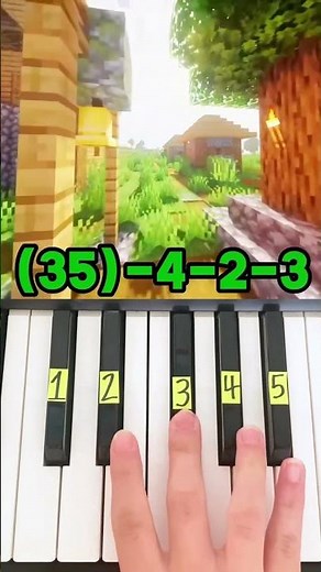 Minecraft Theme in the piano