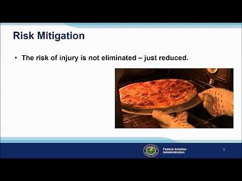 Introduction to Safety Risk Management