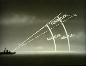 US Navy explains basic mechanical principles of a fire control computer -- in 1953 (video)