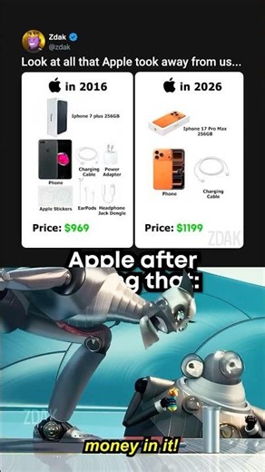 Apple in 2016 vs. 2026 🤑