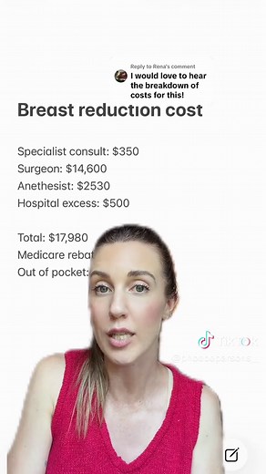 Understanding the Cost of Breast Reduction Surgery