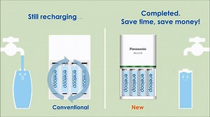 15 reactions | Know your Panasonic eneloop charger guide! The new Panasonic smart & quick charger BQ-CC55 features a 3-colour LED indicator that suggests the remaining capacity of the batteries and the charging status by colour. It doubles as a battery life checker by flashing when it's time to replace the batteries! To know more about the new features, watch the short clip below! | Panasonic Battery | Facebook