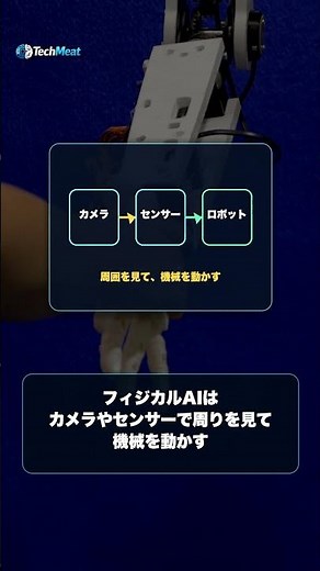 フィジカルAIとは？AIが「目」と「体」を持って動く技術を40秒で解説 #shorts