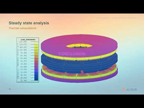 Axial Flux Machine - From input to results using macros