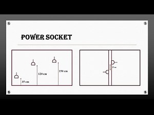 Power socket part 2 (Distribution of power sockets)