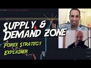 Supply & Demand Zone Forex Trading Strategy Explained w/ Raja Rakeel aka @WicksDontLie